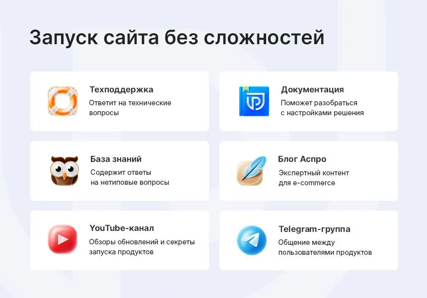 аспро: приорити