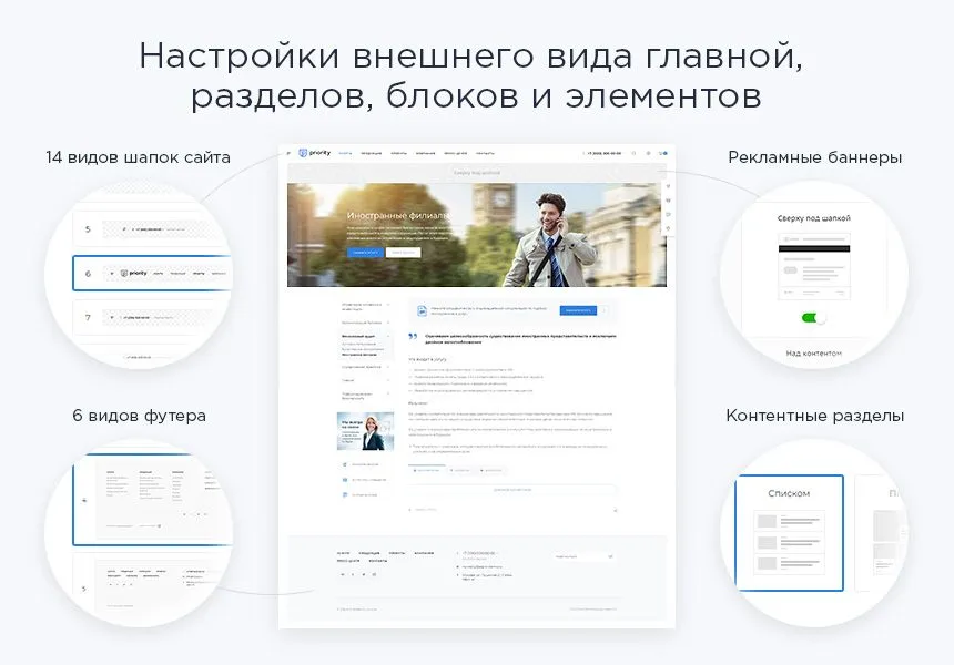 аспро: приорити – корпоративный сайт