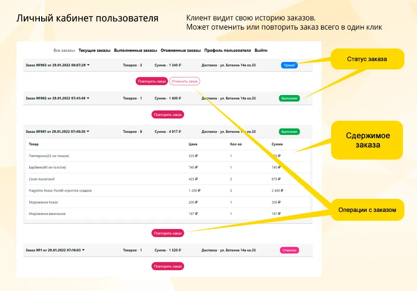 магазин доставки еды, начиная со старта. food house