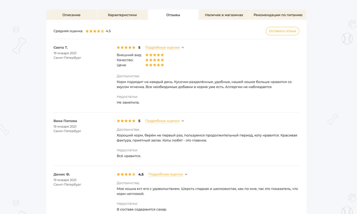 отраслевой интернет-магазин товаров для животных «крайт: зоотовары.pets»