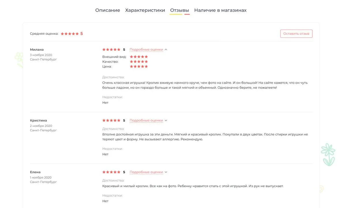 отраслевой интернет-магазин детских товаров и игрушек «крайт: детские товары.kids»