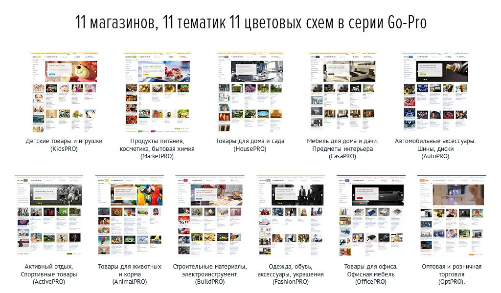 housepro: постельное белье, посуда, аксессуары, товары для дома. профессиональный интернет магазин