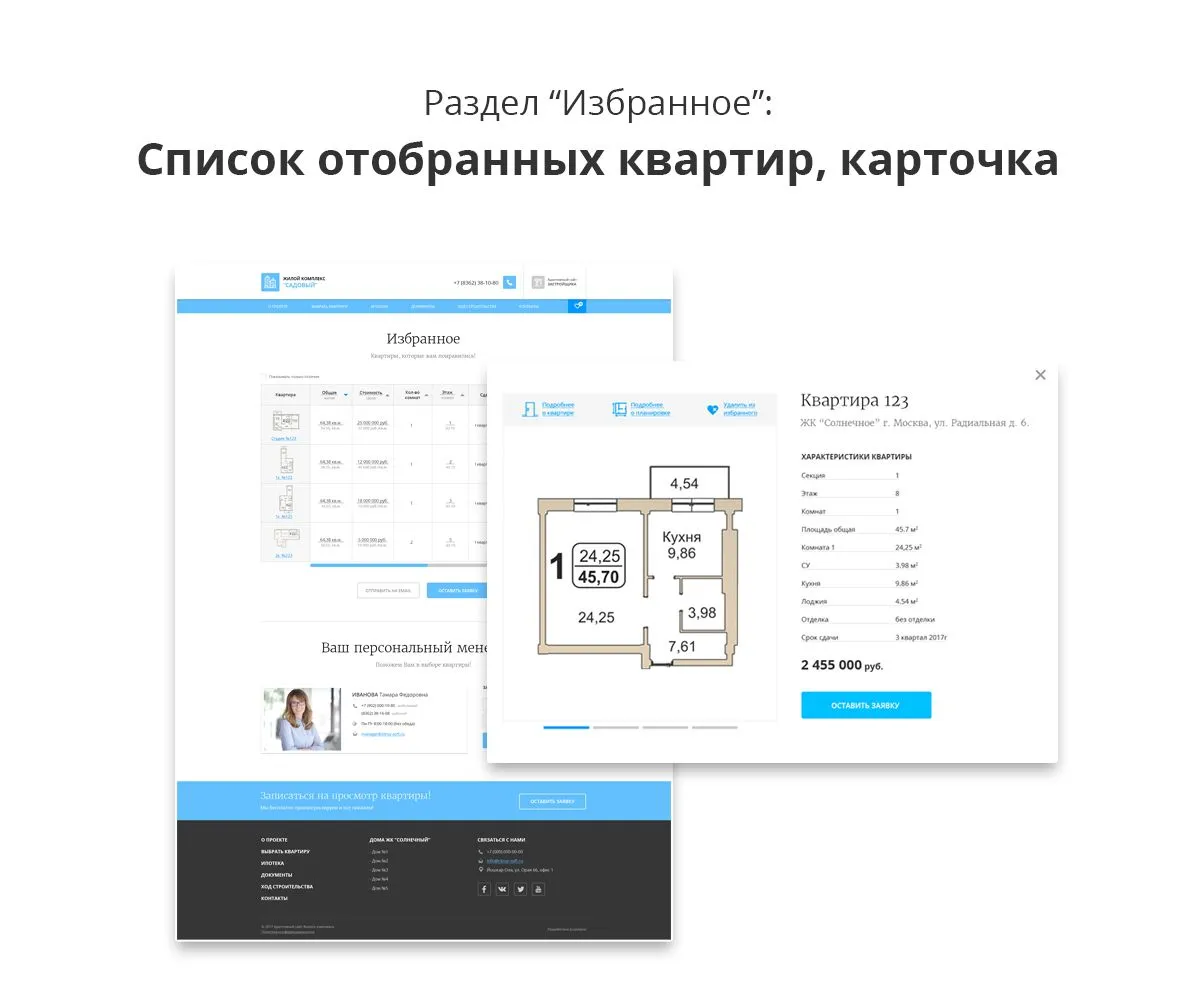 адаптивный сайт застройщика