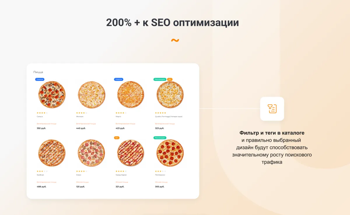 intec.food - магазин доставки еды, суши, пиццы с корзиной и оплатой. сайт для ресторанов и кафе