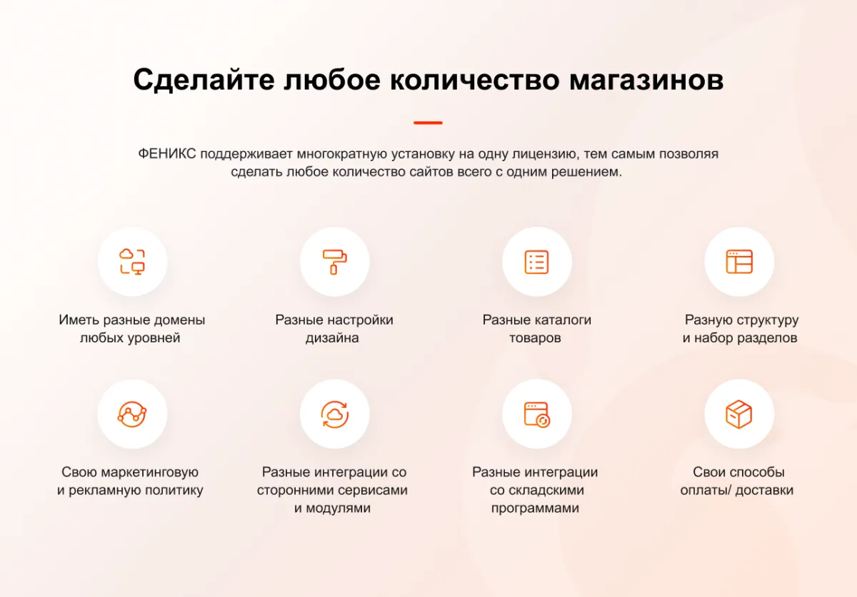 феникс — безлимитный конструктор интернет-магазинов с возможностью создавать нешаблонные лендинги