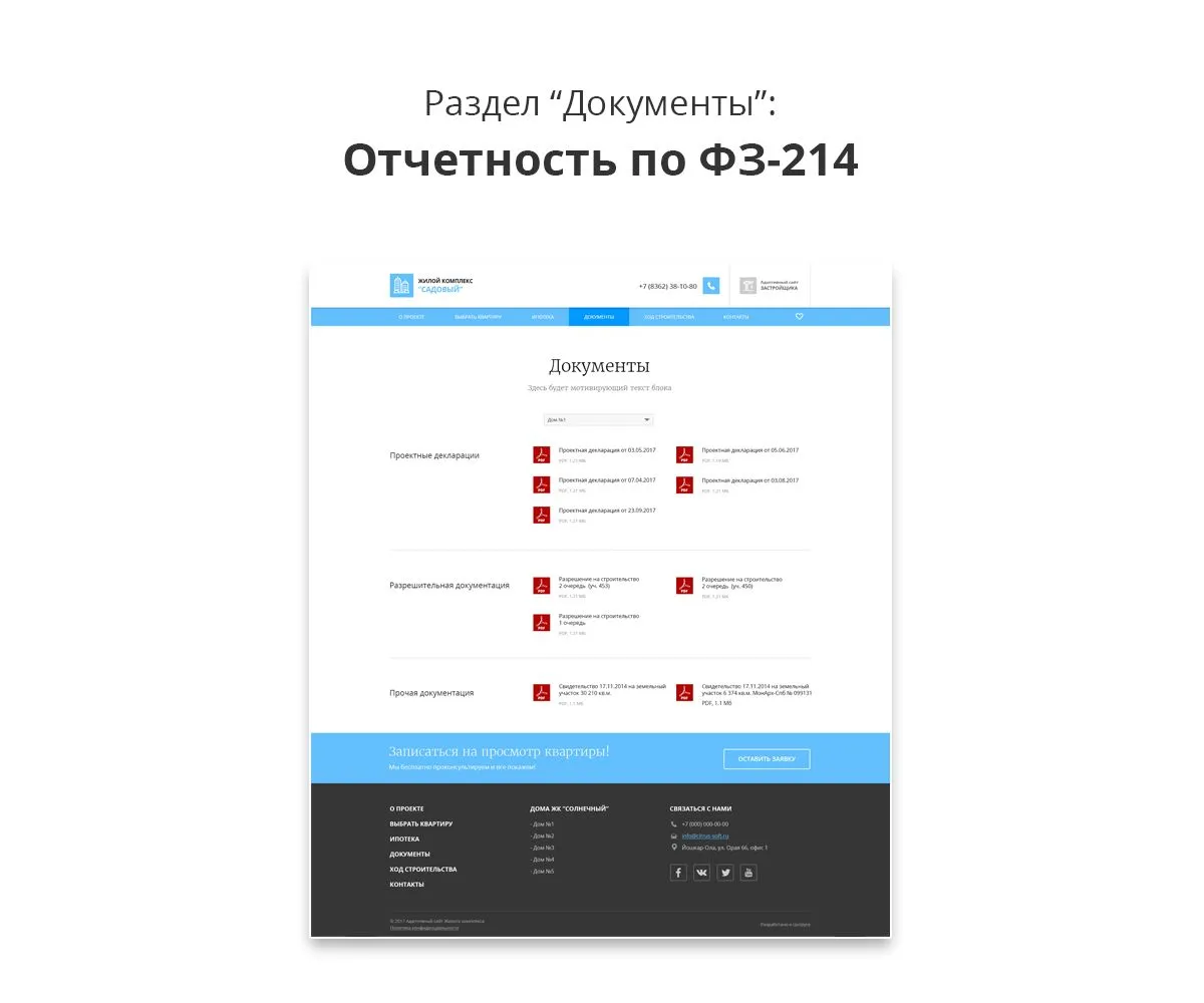 адаптивный сайт застройщика