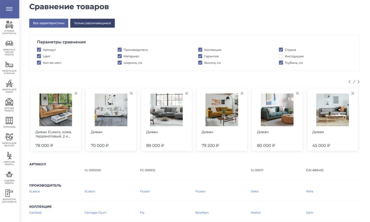 отраслевой интернет-магазин мебели и мебельных комплектов «крайт: мебель.furniture»