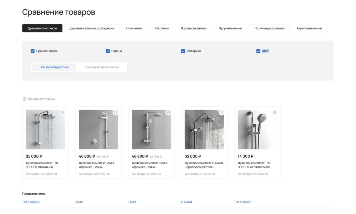 отраслевой интернет-магазин сантехники, водоснабжения и отопления «крайт: сантехника.special»