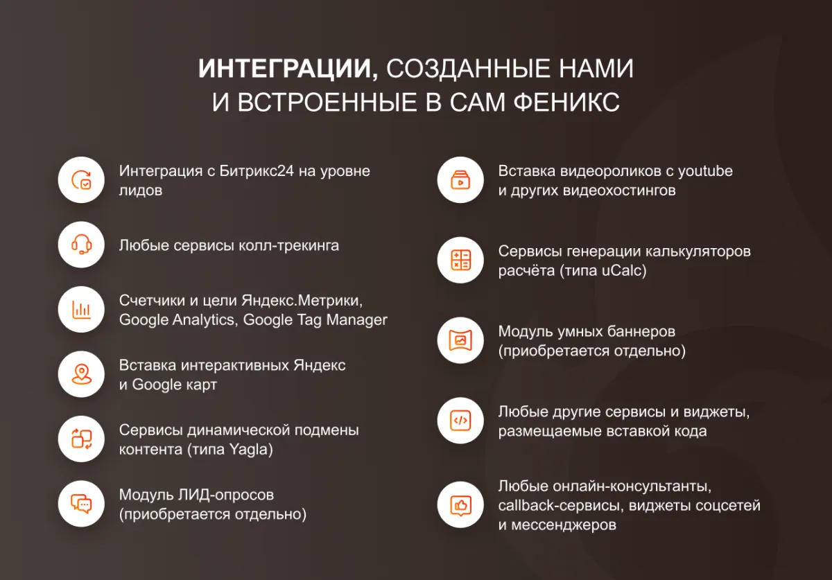 феникс — безлимитный конструктор интернет-магазинов с возможностью создавать нешаблонные лендинги