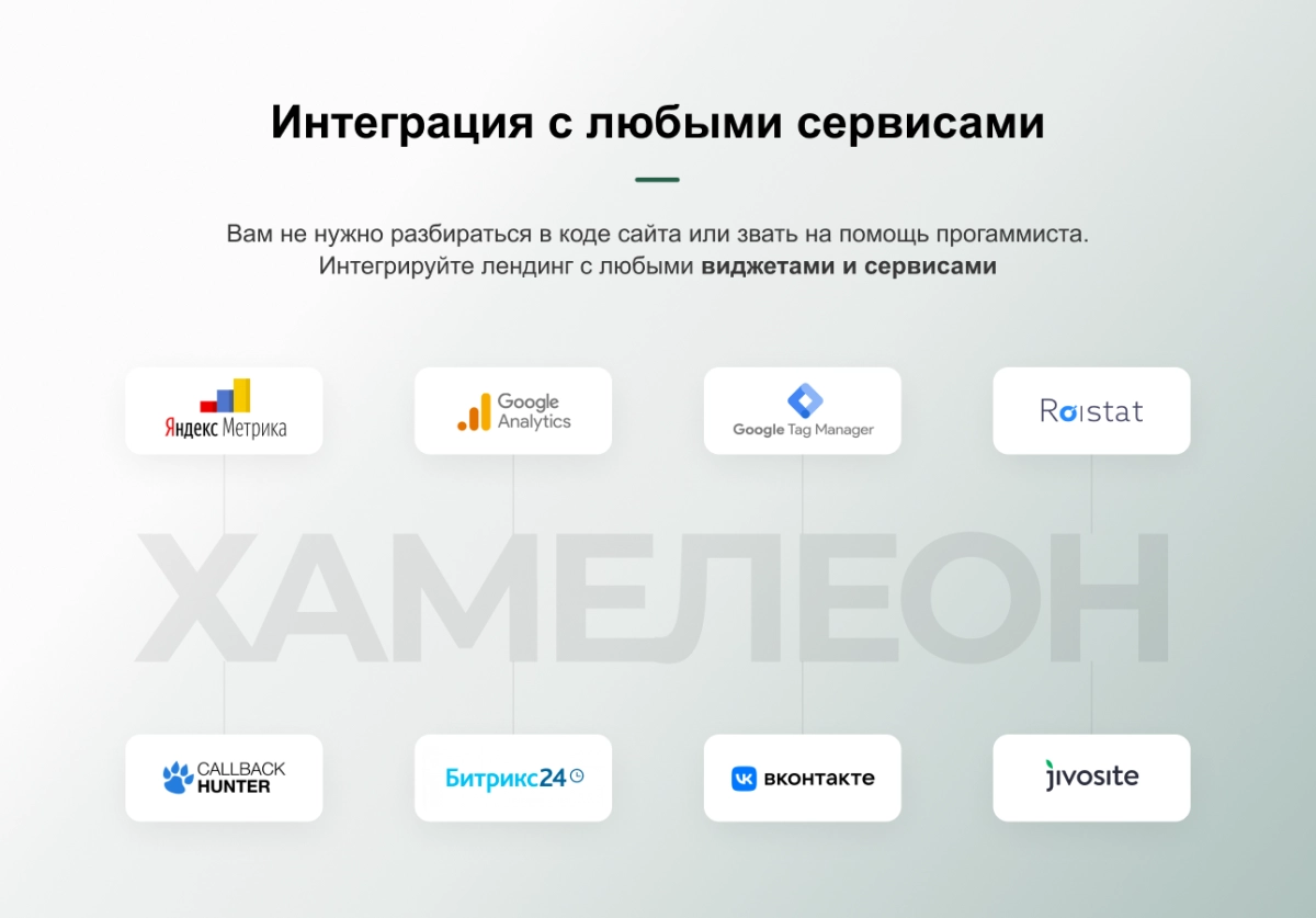 хамелеон — 999 в 1. безлимитный конструктор лендингов с корзиной и функциями для «автоворонок»