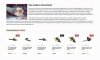 Отраслевой интернет-магазин инструментов и оборудования «Крайт: Инструменты.Tools»