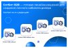 Сотбит: B2B кабинет