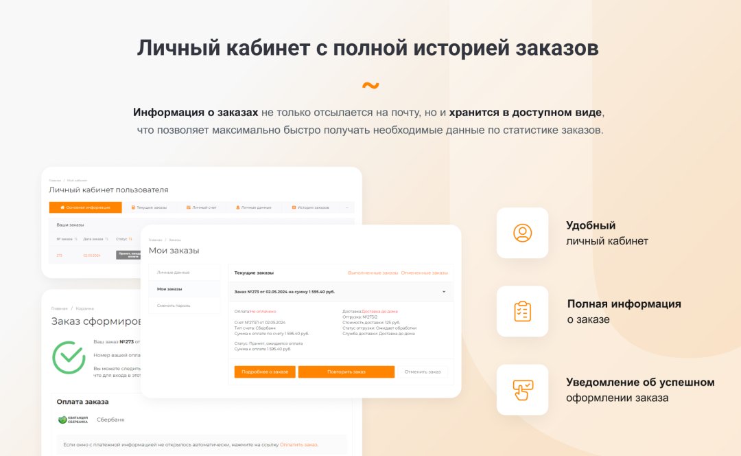 INTEC.Food - магазин доставки еды, суши, пиццы с корзиной и оплатой. Сайт для ресторанов и кафе