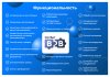 Сотбит: B2B кабинет