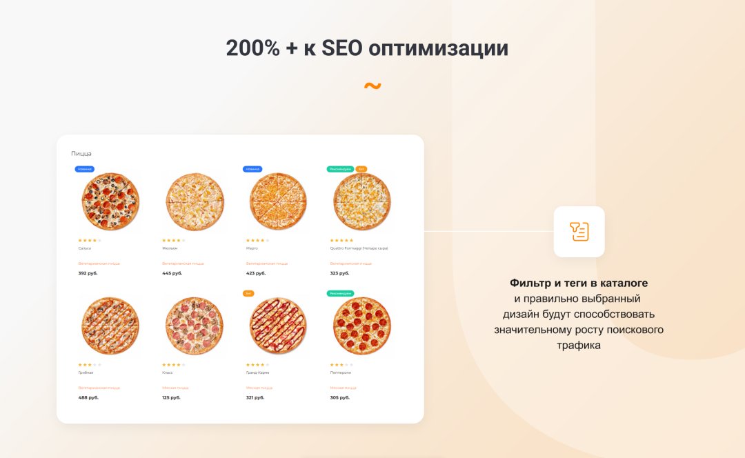 INTEC.Food - магазин доставки еды, суши, пиццы с корзиной и оплатой. Сайт для ресторанов и кафе