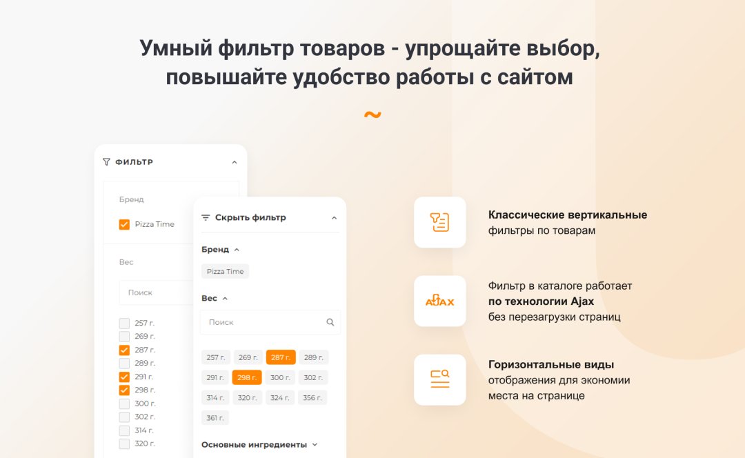 INTEC.Food - магазин доставки еды, суши, пиццы с корзиной и оплатой. Сайт для ресторанов и кафе