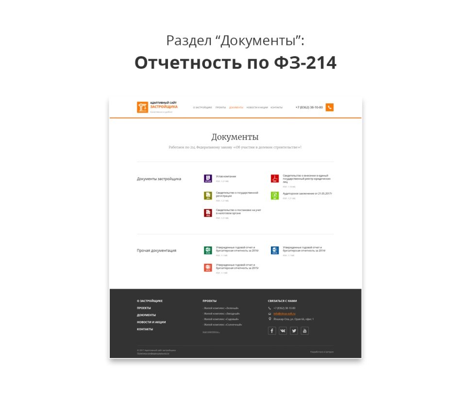 Адаптивный сайт застройщика