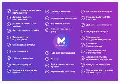 Сотбит: Маркетплейс Старт – личный кабинет поставщика
