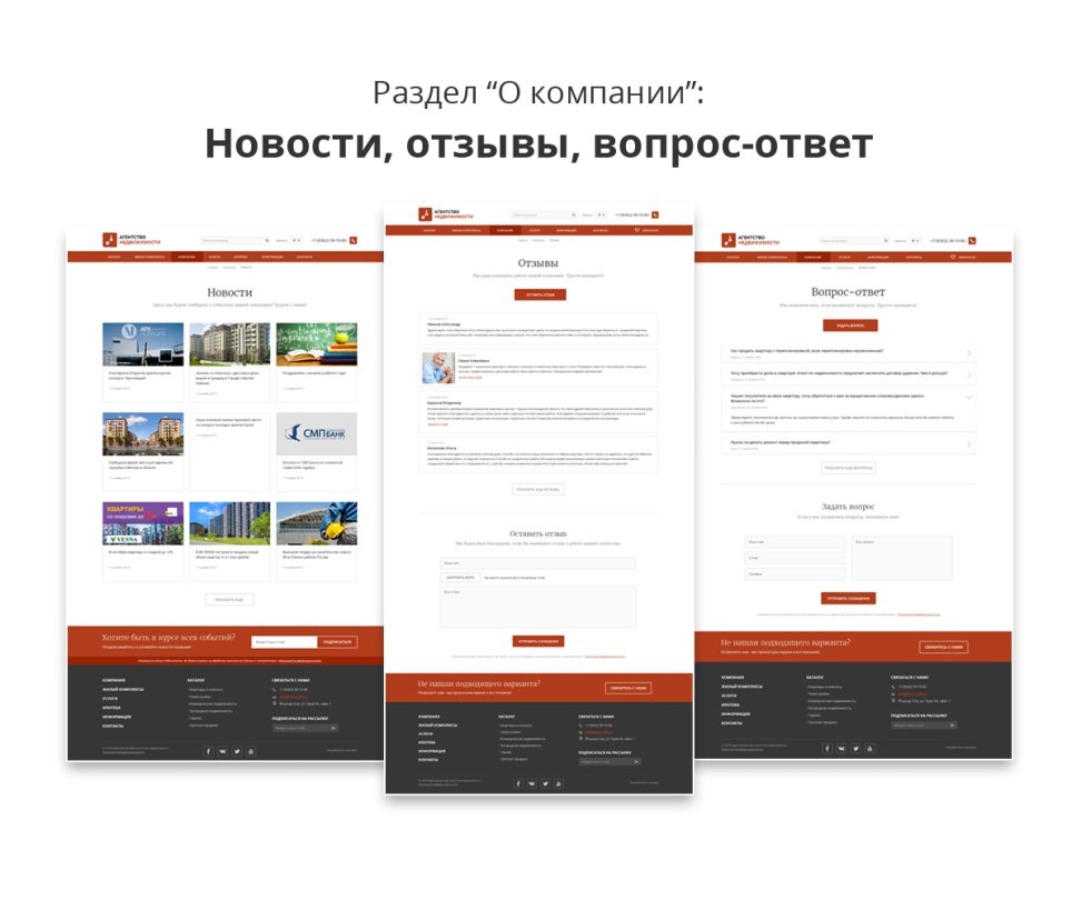 Современный адаптивный сайт агентства недвижимости Pro