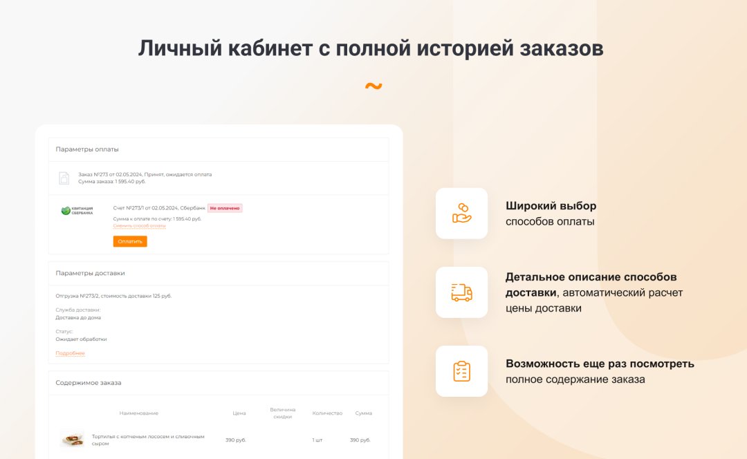 INTEC.Food - магазин доставки еды, суши, пиццы с корзиной и оплатой. Сайт для ресторанов и кафе