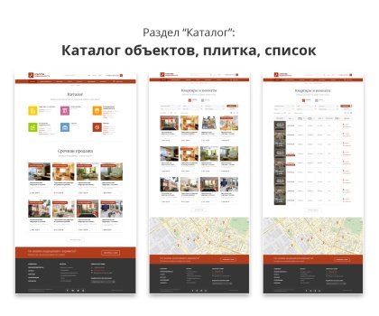 Современный адаптивный сайт агентства недвижимости Pro