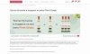 Отраслевой интернет-магазин алкогольных напитков и продуктов питания «Крайт: Напитки.Retail»