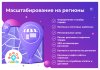 Сотбит: Розница Плюс – готовый шаблон интернет-магазина