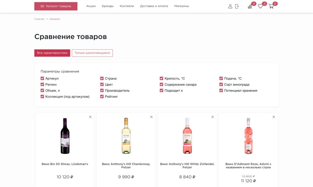 Отраслевой интернет-магазин алкогольных напитков и продуктов питания «Крайт: Напитки.Retail»