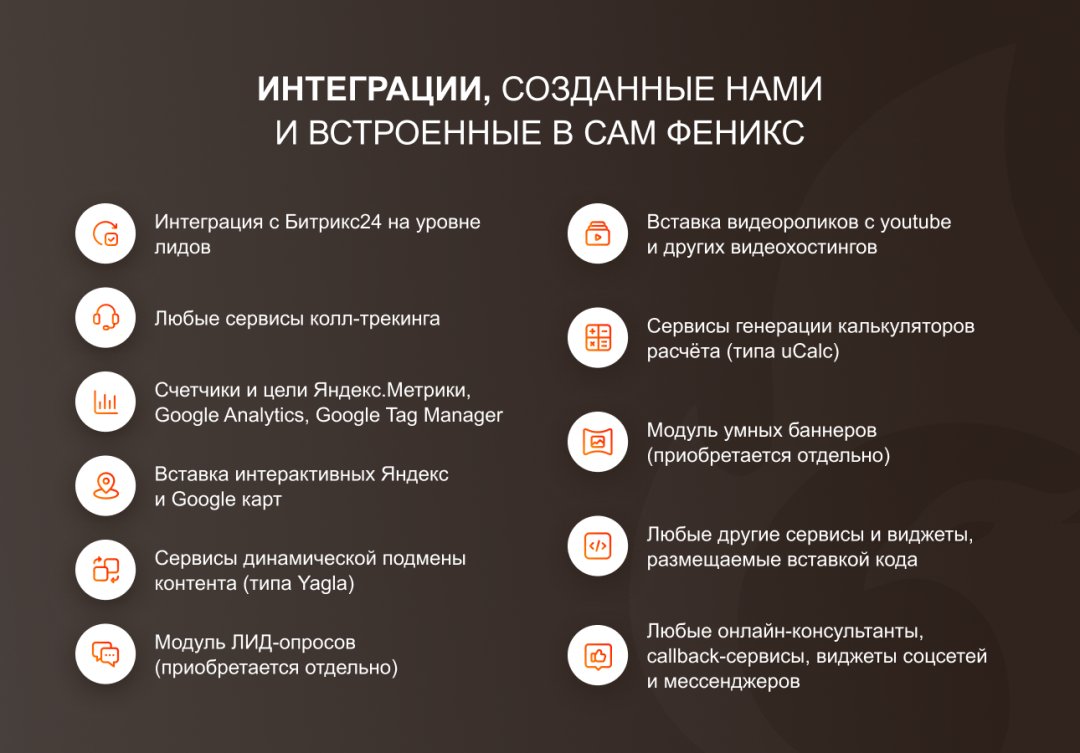 ФЕНИКС — безлимитный конструктор интернет-магазинов с возможностью создавать нешаблонные лендинги