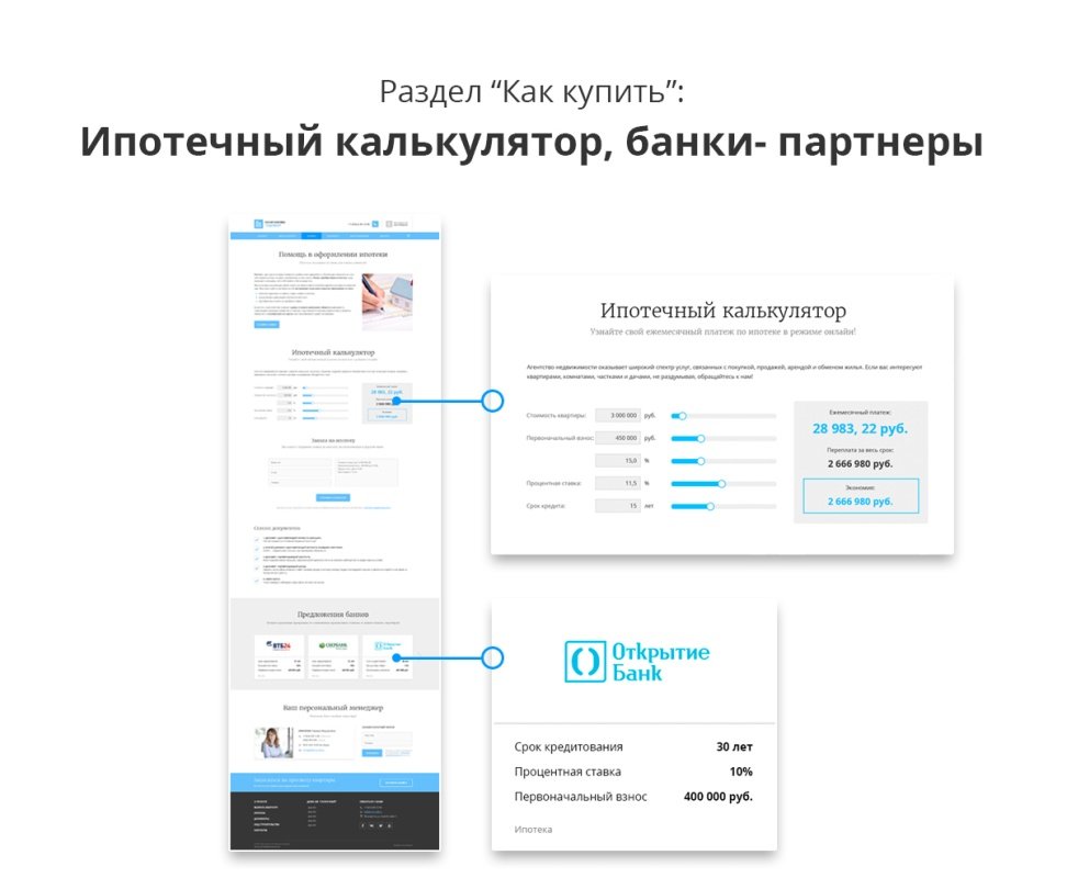 Адаптивный сайт застройщика
