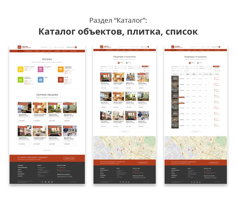 Современный адаптивный сайт агентства недвижимости Pro