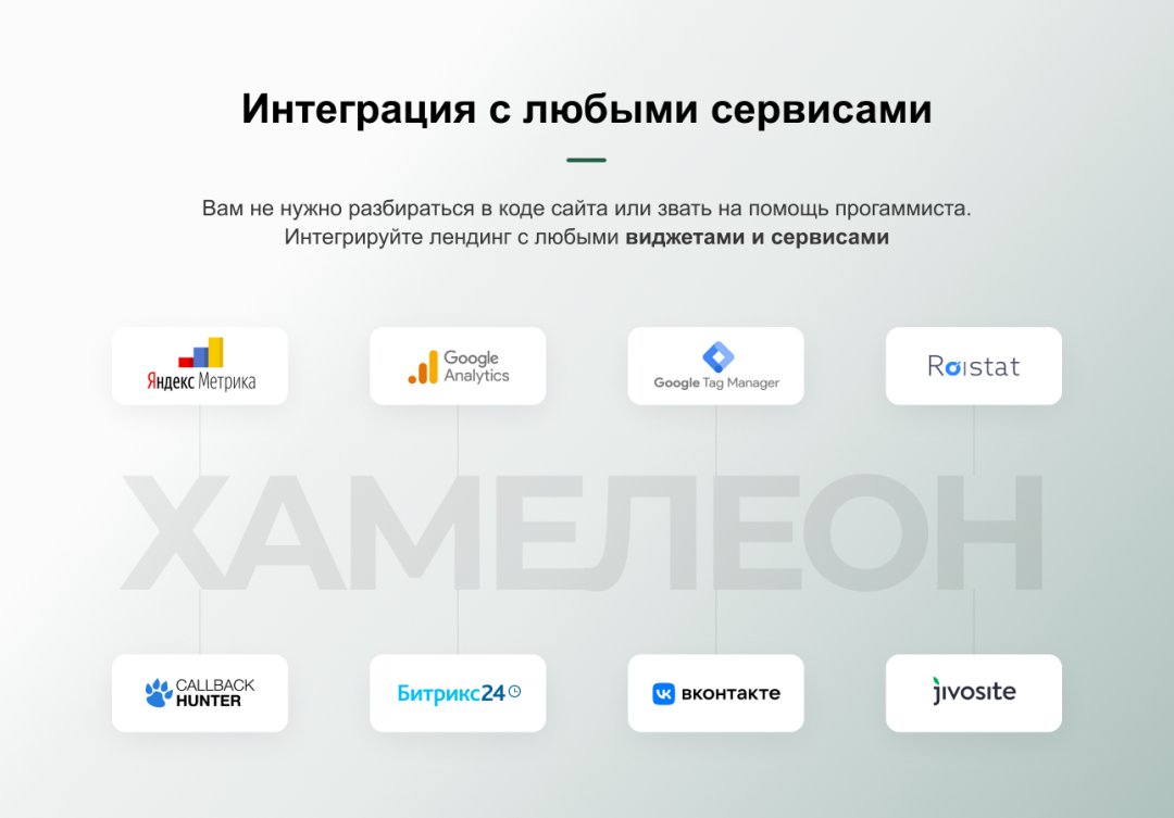 ХАМЕЛЕОН — 999 в 1. Безлимитный конструктор лендингов с корзиной и функциями для «автоворонок»