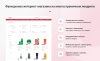 IntecUniverse SITE - корпоративный сайт с конструктором дизайна