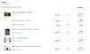 Отраслевой интернет-магазин электроники и бытовой техники «Крайт: Электроника.Market Pro»
