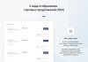 INTEC.Prom - сайт промышленной компании и оптового поставщика с B2B кабинетом и интернет-магазином
