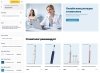 Отраслевой интернет-магазин профессионального оборудования «Крайт: Оборудование.Profi»