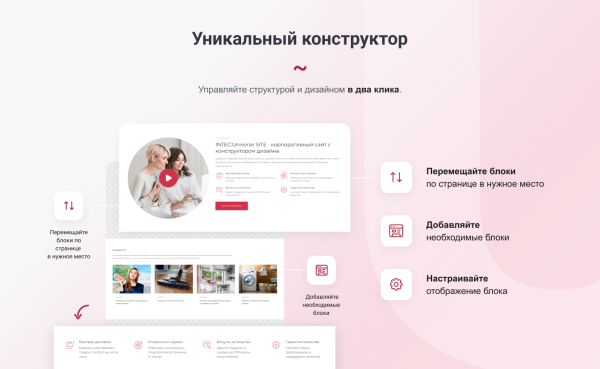 IntecUniverse SITE - корпоративный сайт с конструктором дизайна