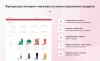 IntecUniverse SITE - корпоративный сайт с конструктором дизайна