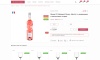 Отраслевой интернет-магазин алкогольных напитков и продуктов питания «Крайт: Напитки.Retail»