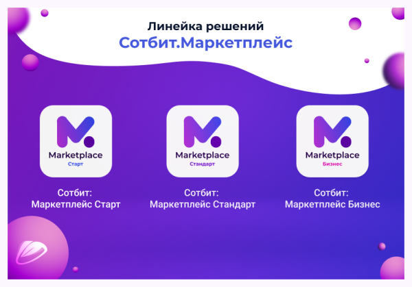 Сотбит: Маркетплейс Старт – личный кабинет поставщика