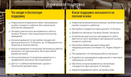 AutoPRO: Шины, диски. Масла, аккумуляторы. Автомобильные аксессуары. Профессиональный магазин