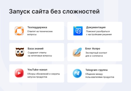 Аспро: Приорити