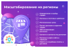 Сотбит: Розница Про – готовый шаблон интернет-магазина