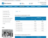 GS: Finance - Бухгалтерия, Консалтинг, Аудит