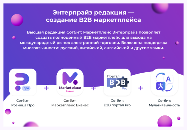 Сотбит: Маркетплейс Старт – личный кабинет поставщика
