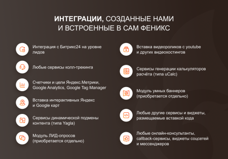 ФЕНИКС — безлимитный конструктор интернет-магазинов с возможностью создавать нешаблонные лендинги