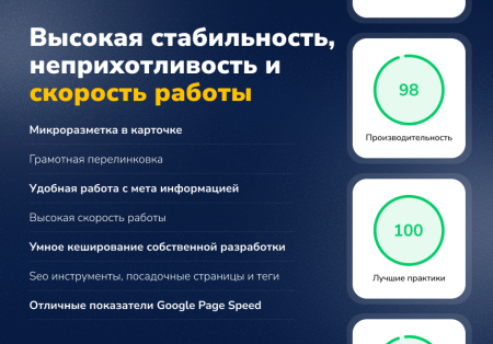 Deluxe - многофункциональный интернет-магазин 2 в 1